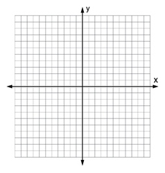 Cartesian Coordinate System Royalty Free Vector Image