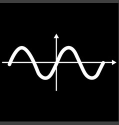 Sine & Wave Vector Images (over 500)