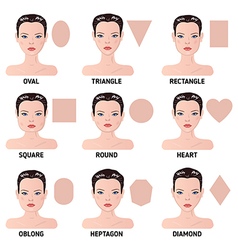 Chin Vector Images (over 2,700)