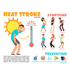 Heat stroke infographic Royalty Free Vector Image