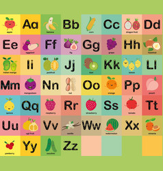 A-z vegetable alphabet set for kids Royalty Free Vector