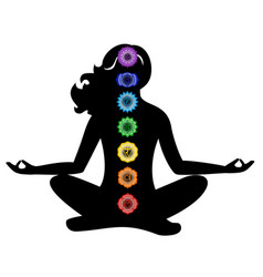 Chakras set Royalty Free Vector Image - VectorStock