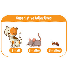 Adjectives Vector Images (over 940)