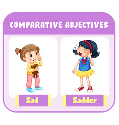 Opposite adjectives words with happy and sad Vector Image