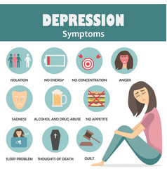 Depression symptoms info-graphic concept Vector Image