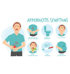 Different symptoms of food poisoning infographic Vector Image