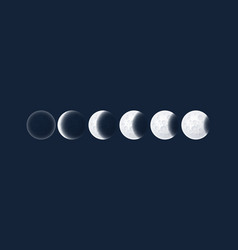 Moon earth shadow Royalty Free Vector Image - VectorStock