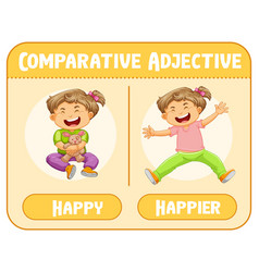 Adjectives Vector Images (over 1,000)