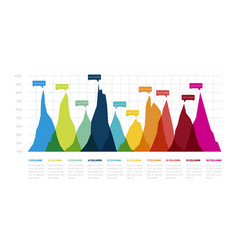 Graph chart design area chart for infographic Vector Image