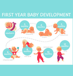 Baby Royalty Free Vector Image - VectorStock