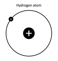 Hydrogen atom on white background Royalty Free Vector Image