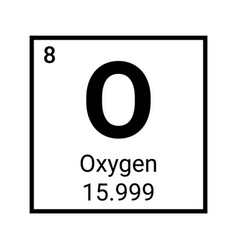 Chemistry formula structure icon line chemical Vector Image