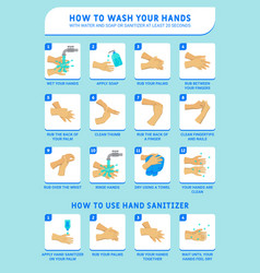 Washing hands to prevent coronavirus covid 19 Vector Image