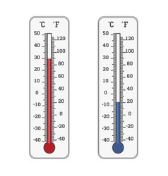 Thermometer with sun Hot weather Royalty Free Vector Image