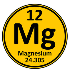 Periodic table element magnesium icon Royalty Free Vector