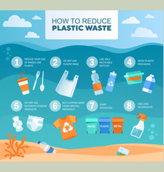 7 ways to reduce ocean plastic pollution Vector Image