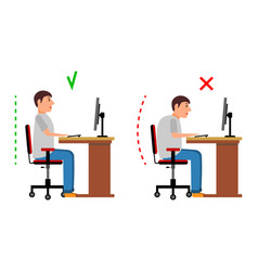 Correct and incorrect sitting posture Royalty Free Vector