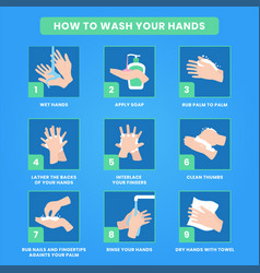 How to wash your hands antibacterial prevention Vector Image