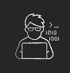 Avatar Account Profile Code Developer Software Svg Png Icon Free Download 524009 OnlineWebFontsCOM