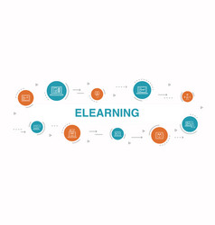 Elearning infographic 10 steps pixel design Vector Image