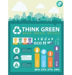 Waste segregation infographics Royalty Free Vector Image