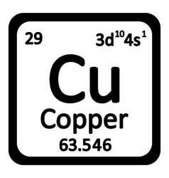 Periodic Table of Element Copper Icon Vector Images (30)