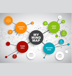 Abstract mind map infographic template Royalty Free Vector