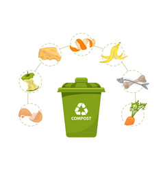 Dumpster Vector Images (over 3,100)