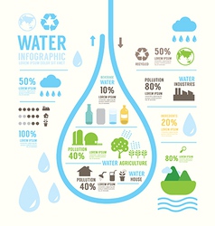 Infographic water eco annual report template Vector Image