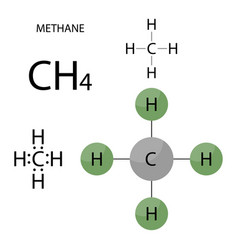 Methane gas molecule stick model structural Vector Image