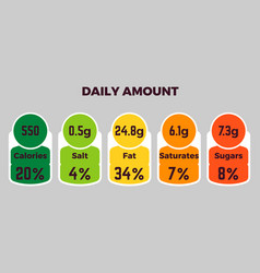 Nutrition facts label template Royalty Free Vector Image