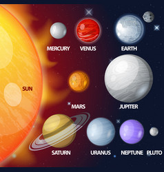 Solar system planet size sketch Royalty Free Vector Image