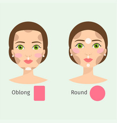 Square Face Shape Makeup Vector Images - Makeup For Square Face Square Face Shape Makeup Vector Images - Makeup For Square Face