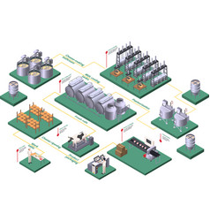 Cheese production isometric infographics Vector Image