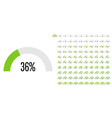set semicircle percentage diagrams from 0 vector image