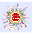 words in a word cloud to seo vector image
