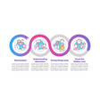 challenging consumerism infographic template vector image vector image