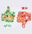 healthy lifestyle concept we are what eat vector image