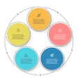 five steps infographics with arrows design vector image vector image