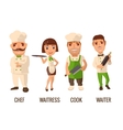 set icon character cook waiter chef waitress vector image