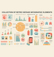 bundle vintage infographic elements data vector image