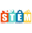 stem education logo banner on white background vector image