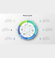 modern infographic template vector image