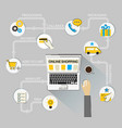 infographic concept of purchasing product via vector image vector image