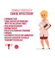poster causes female infertility with women vector image