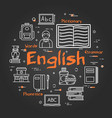 round english subject concept on black chalkboard vector image
