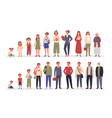 people in different ages set cartoon life aging vector image vector image