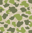 military camouflage textile pattern vector image