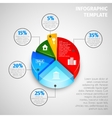 pie chart real estate infographic vector image