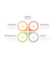 colorful flat swot infographic vector image